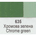 Маслена боя Ара Арт Класик 635 Хромова зелена 46 мл - Номер 11635